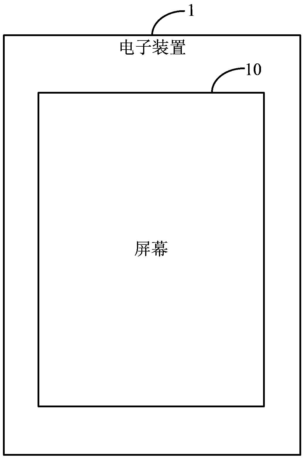 Human face feature point positioning method and device thereof