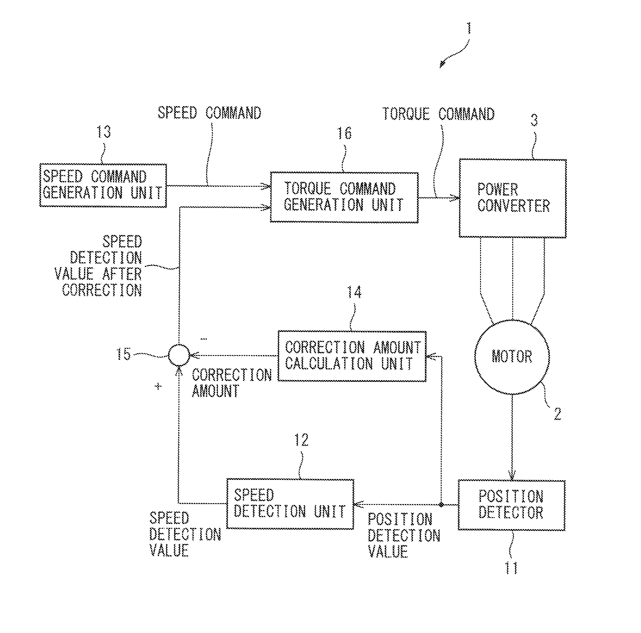 Motor control apparatus for correcting interpolation error of position detector