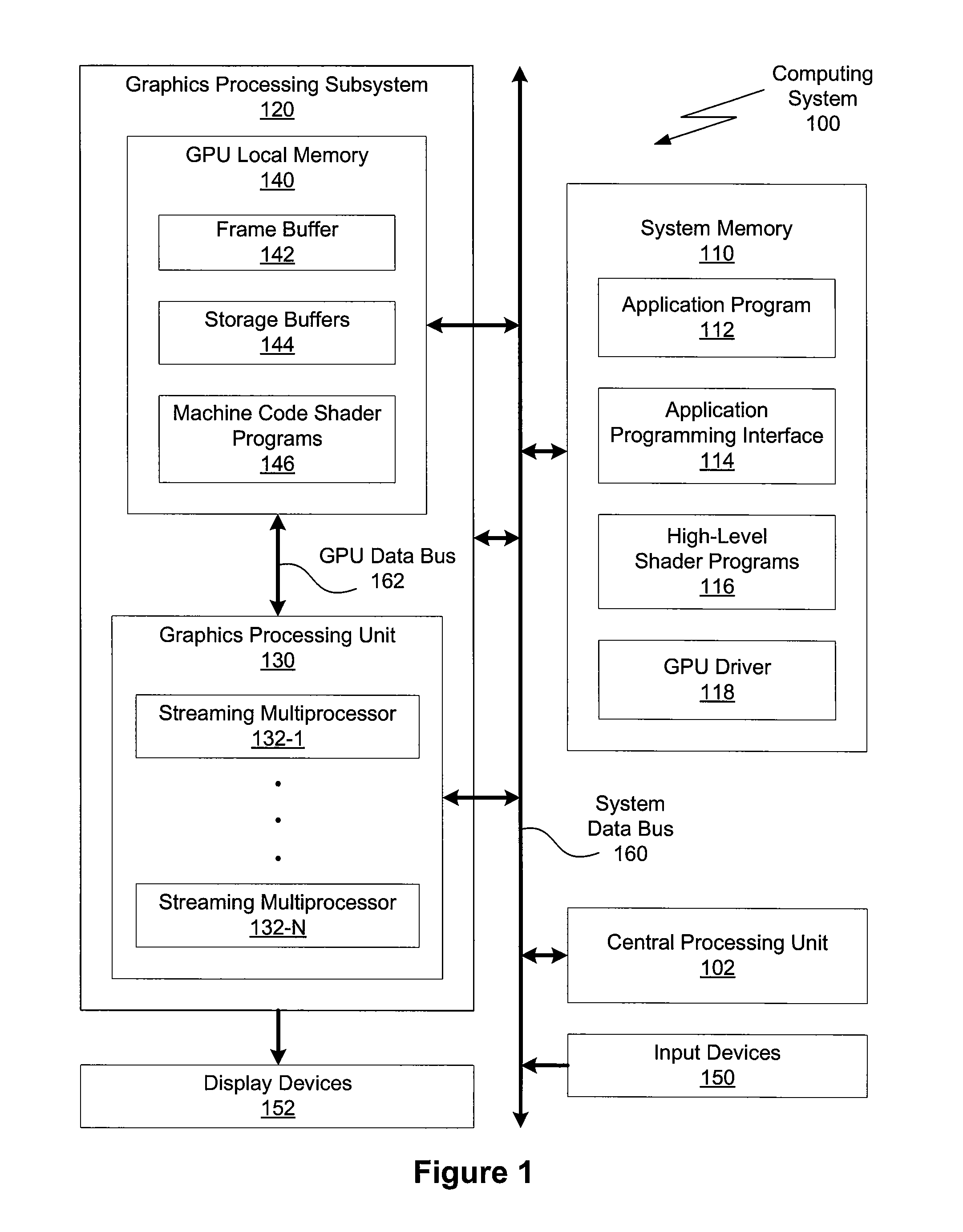 System and method for bump mapping setup