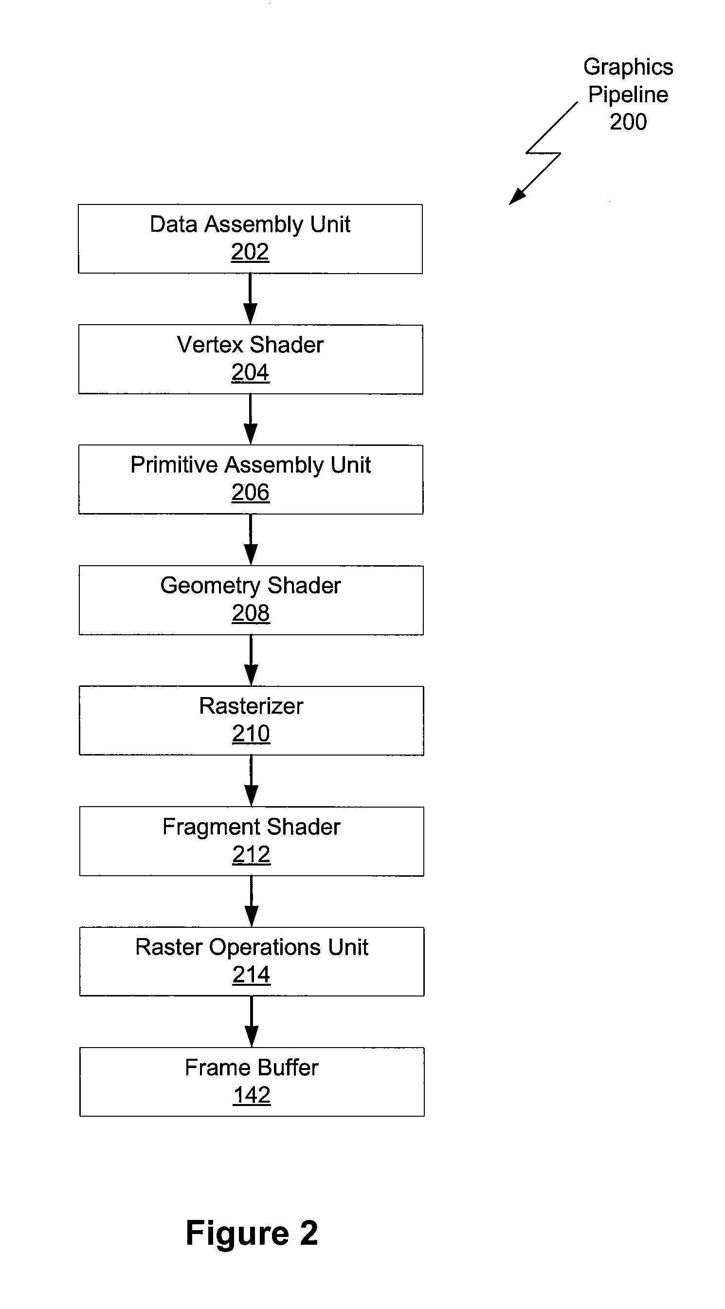 System and method for bump mapping setup