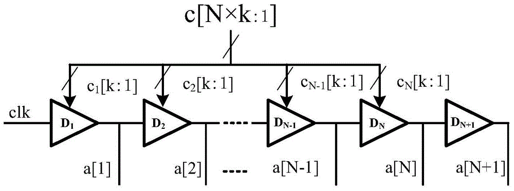 A multi-phase clock generation circuit