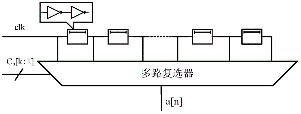 A multi-phase clock generation circuit