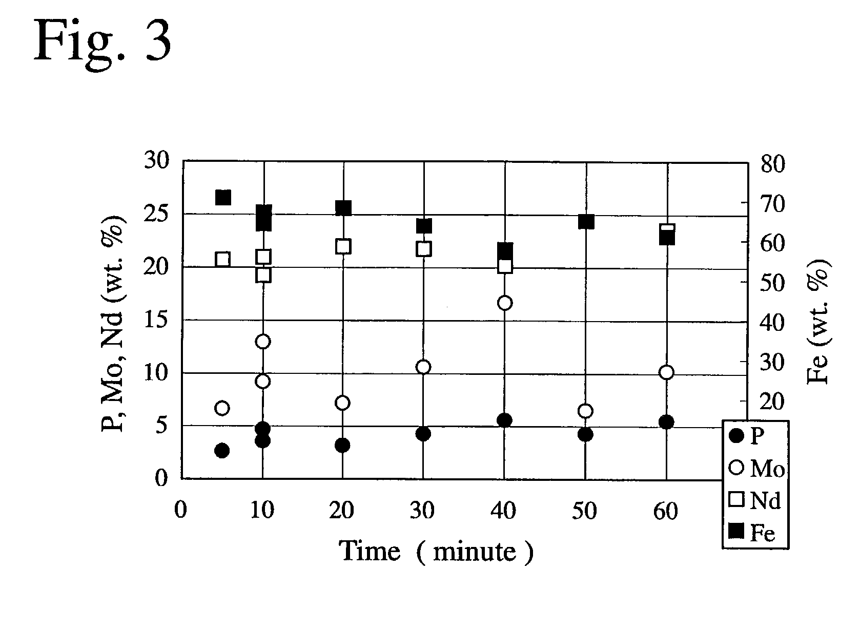 Coated r-t-b magnet and method for preparation thereof