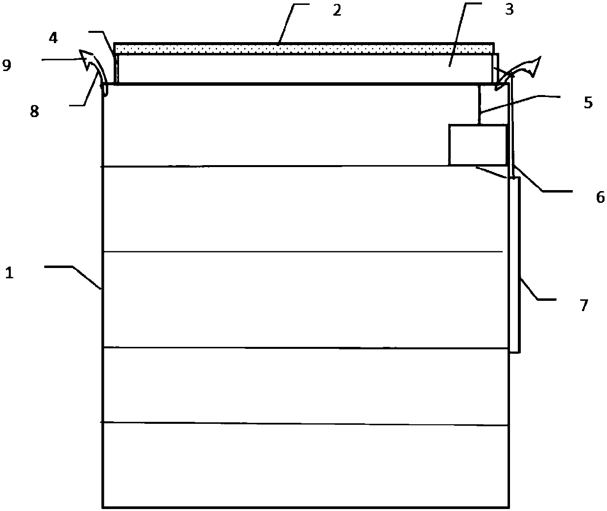 City Automatic Cleaning System