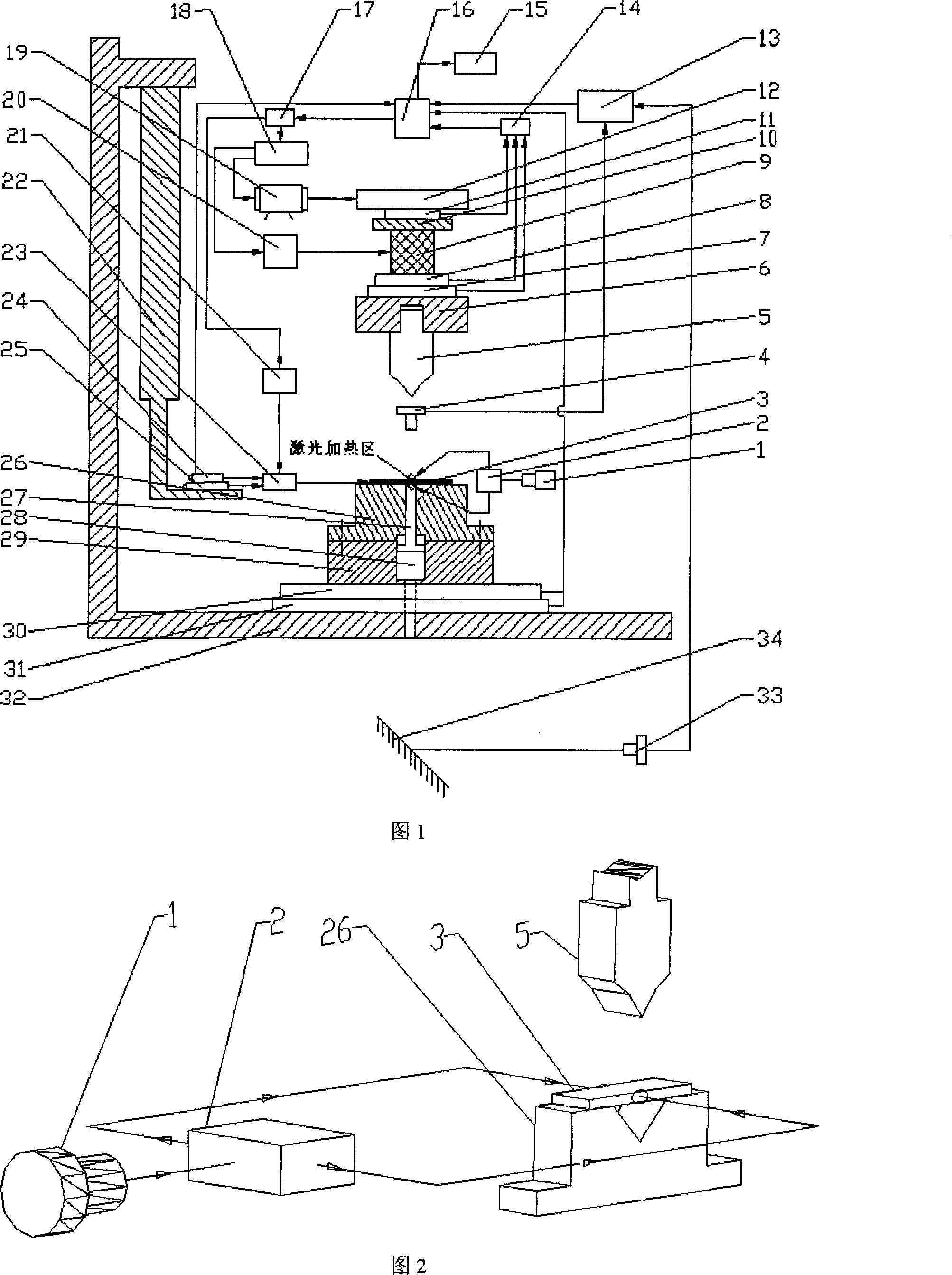 Auxiliary heating micro-device bending forming method and device based on laser