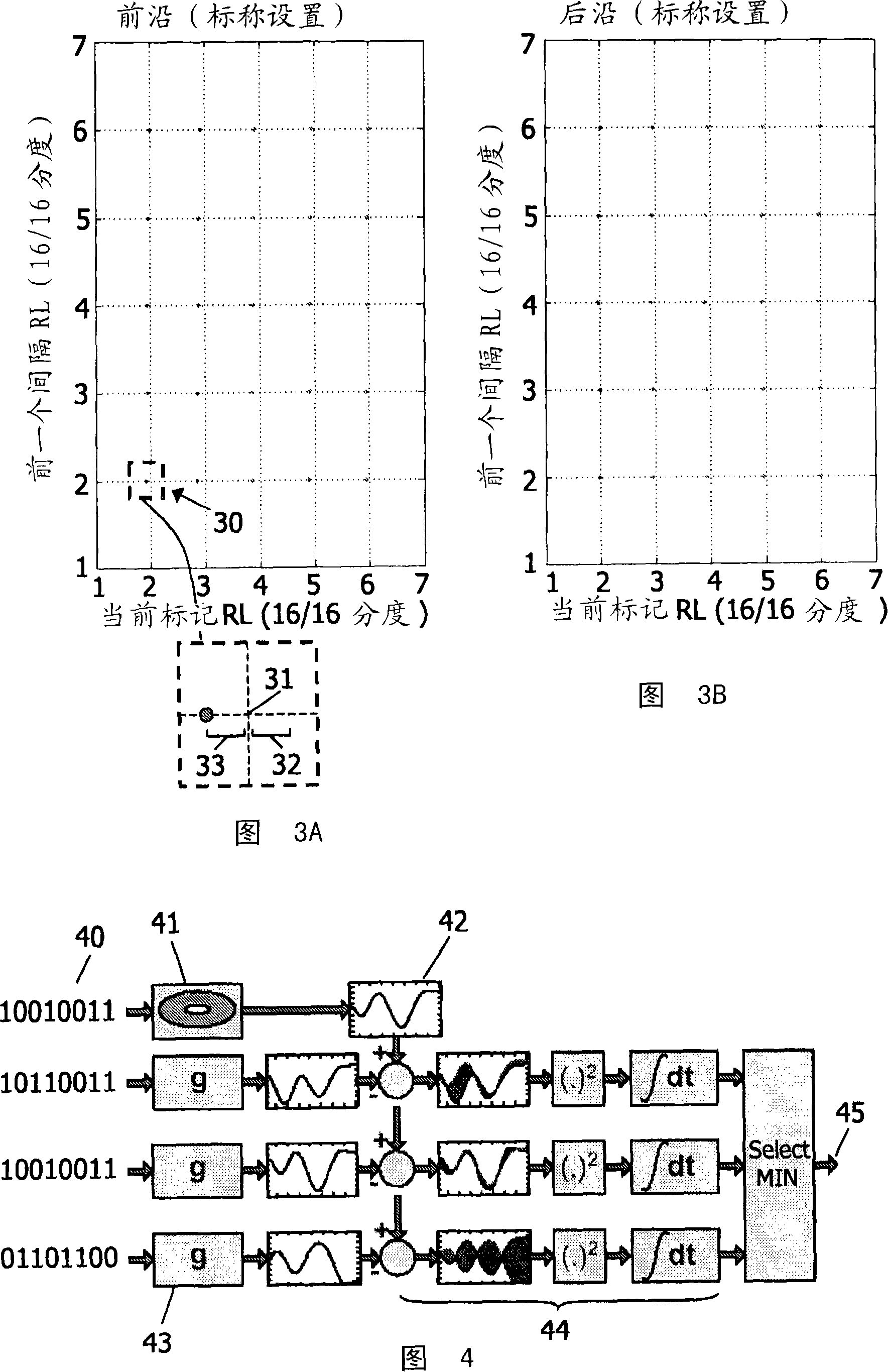 Operating optical drive using parameters