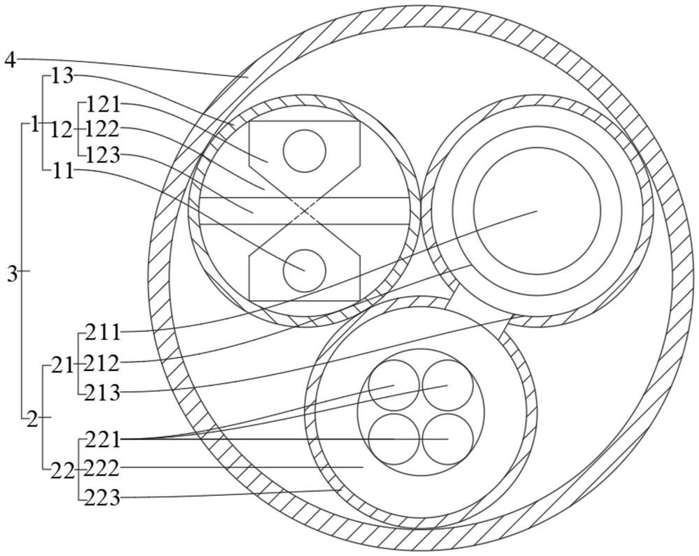 A kind of flame-retardant optoelectronic hybrid cable of coaxial electric unit and its manufacturing method