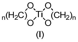 Preparation method of dihydric alcohol titanium