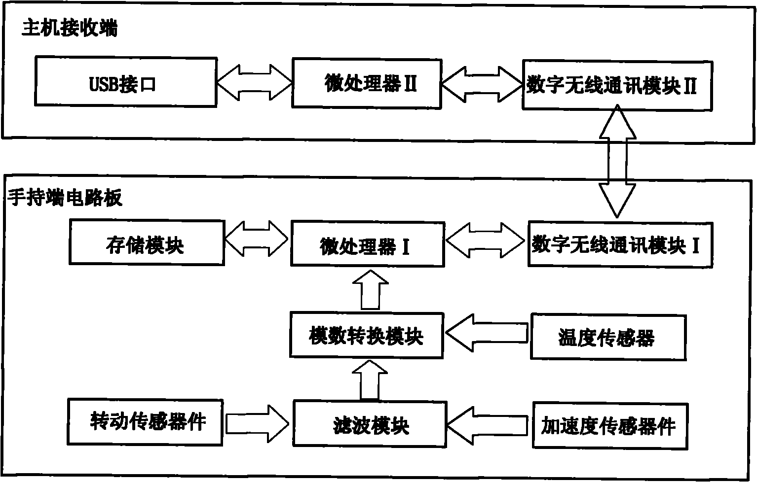 Natural interaction pen capable of automatically inputting written contents and handwriting detection method