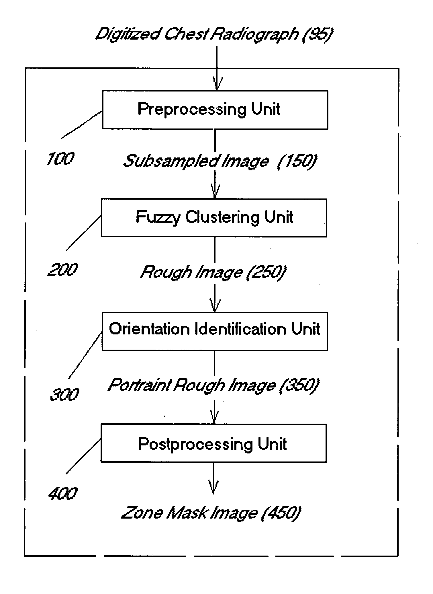 Adaptive segmentation of anatomic regions in medical images with fuzzy clustering