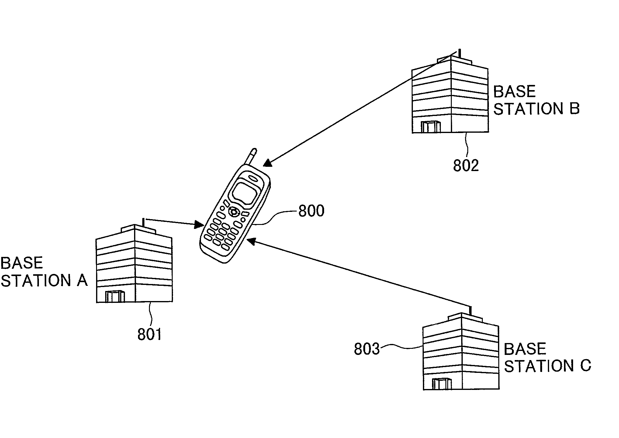 Radio terminal