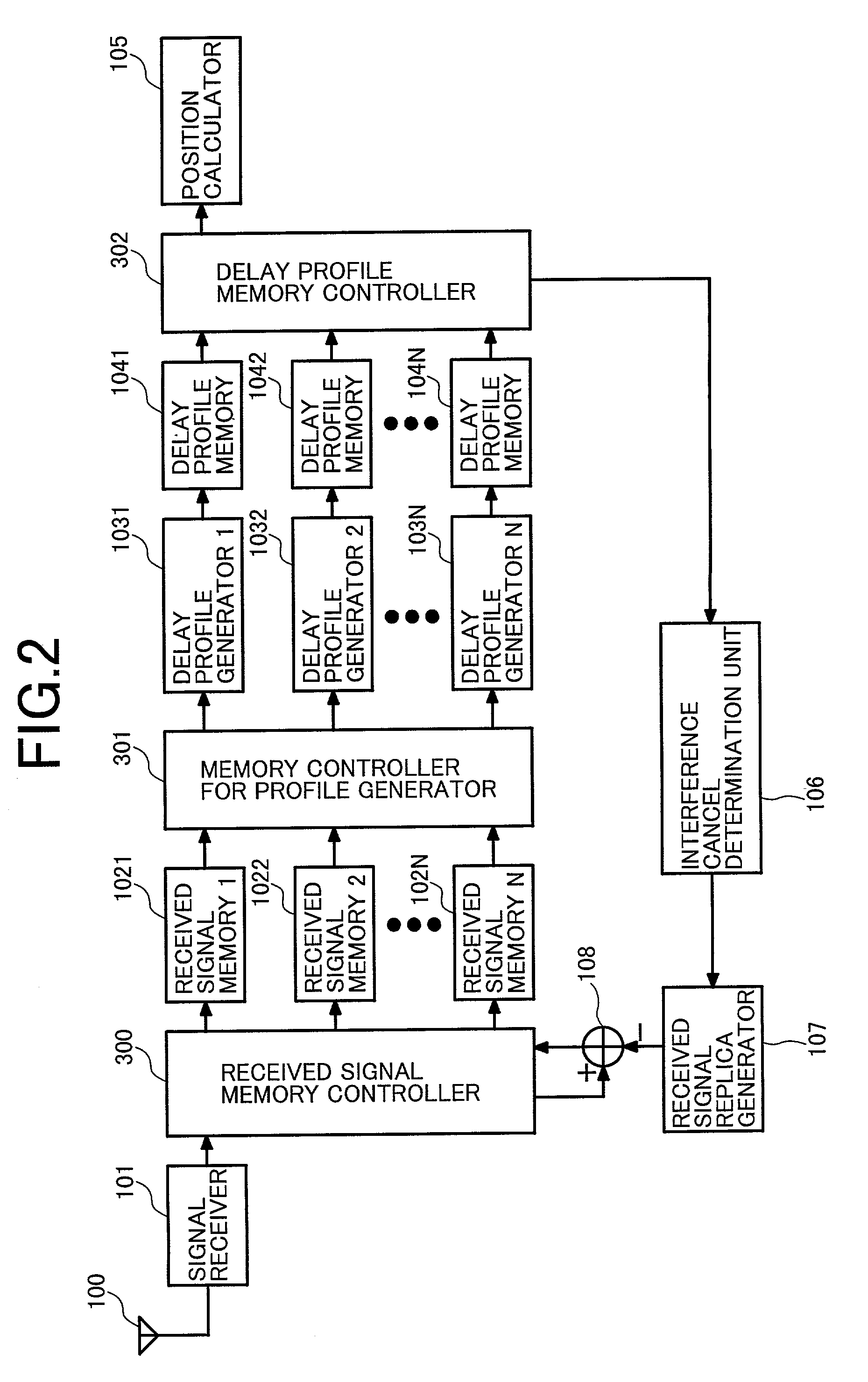 Radio terminal