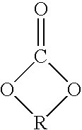 Melt spun polyether TPU fibers having mixed polyols and process