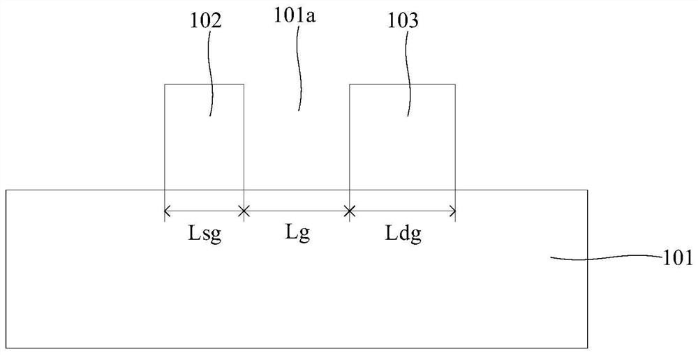 gan device structure and preparation method thereof