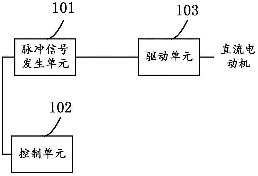 Direct-current motor drive circuit and electronic equipment having the circuit