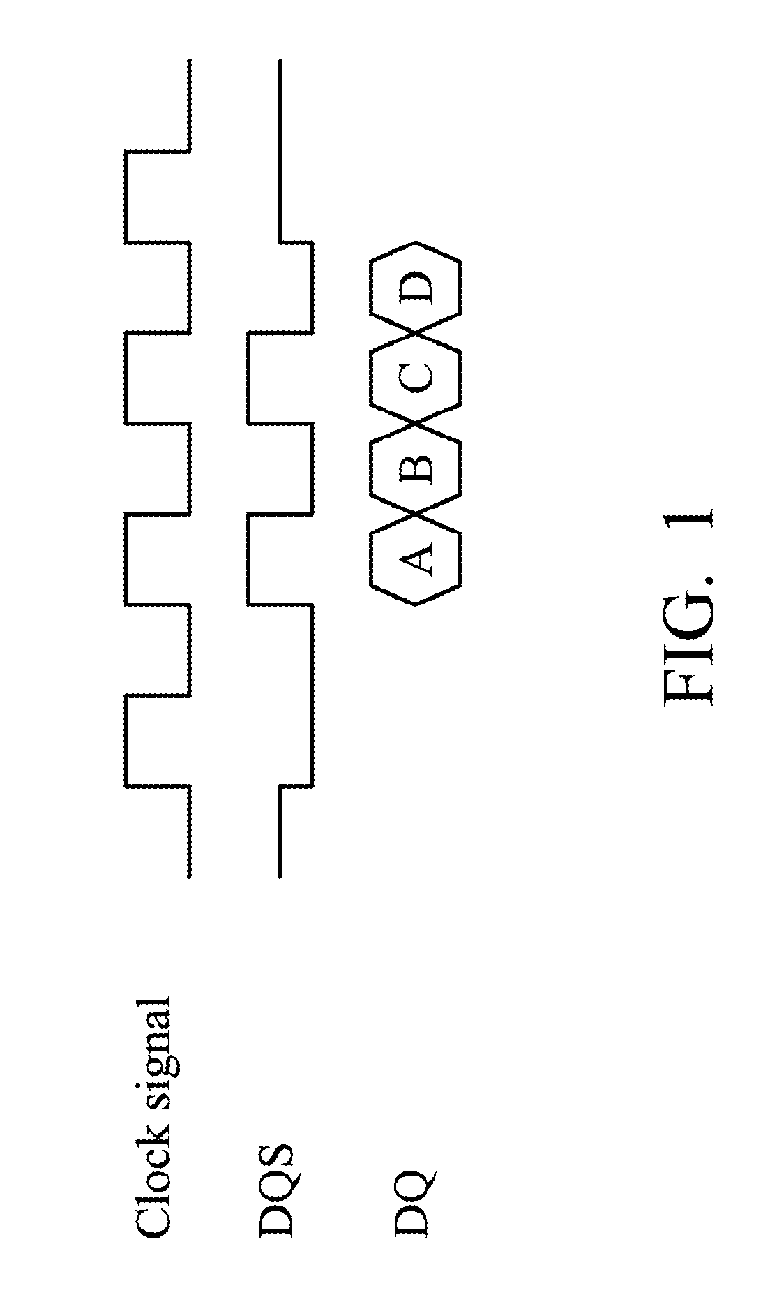 Apparatus and Method to Adjust Clock Duty Cycle of Memory