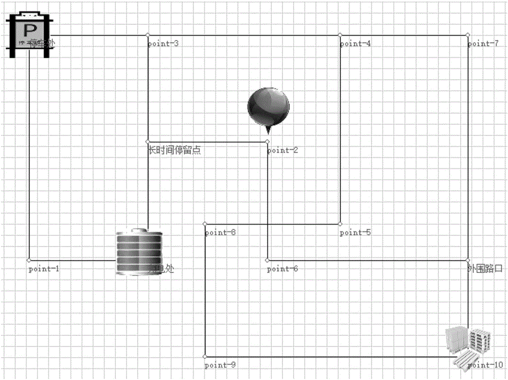 AGV scheduling method realized through uploading task file