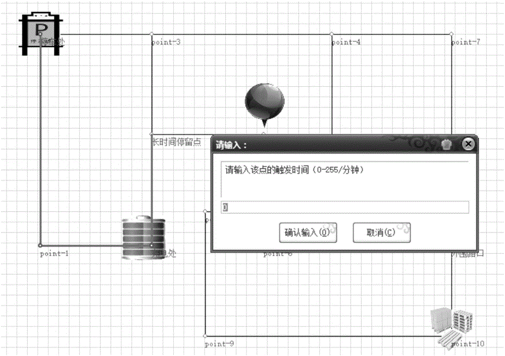 AGV scheduling method realized through uploading task file