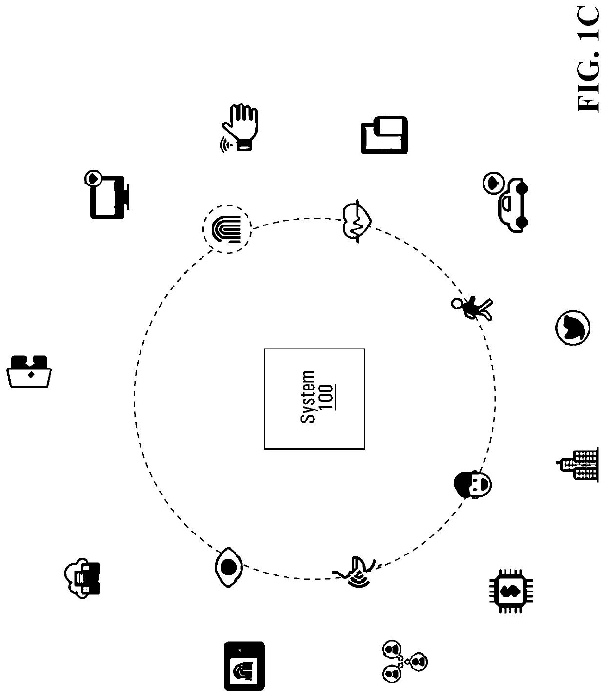 Biometric identification platform