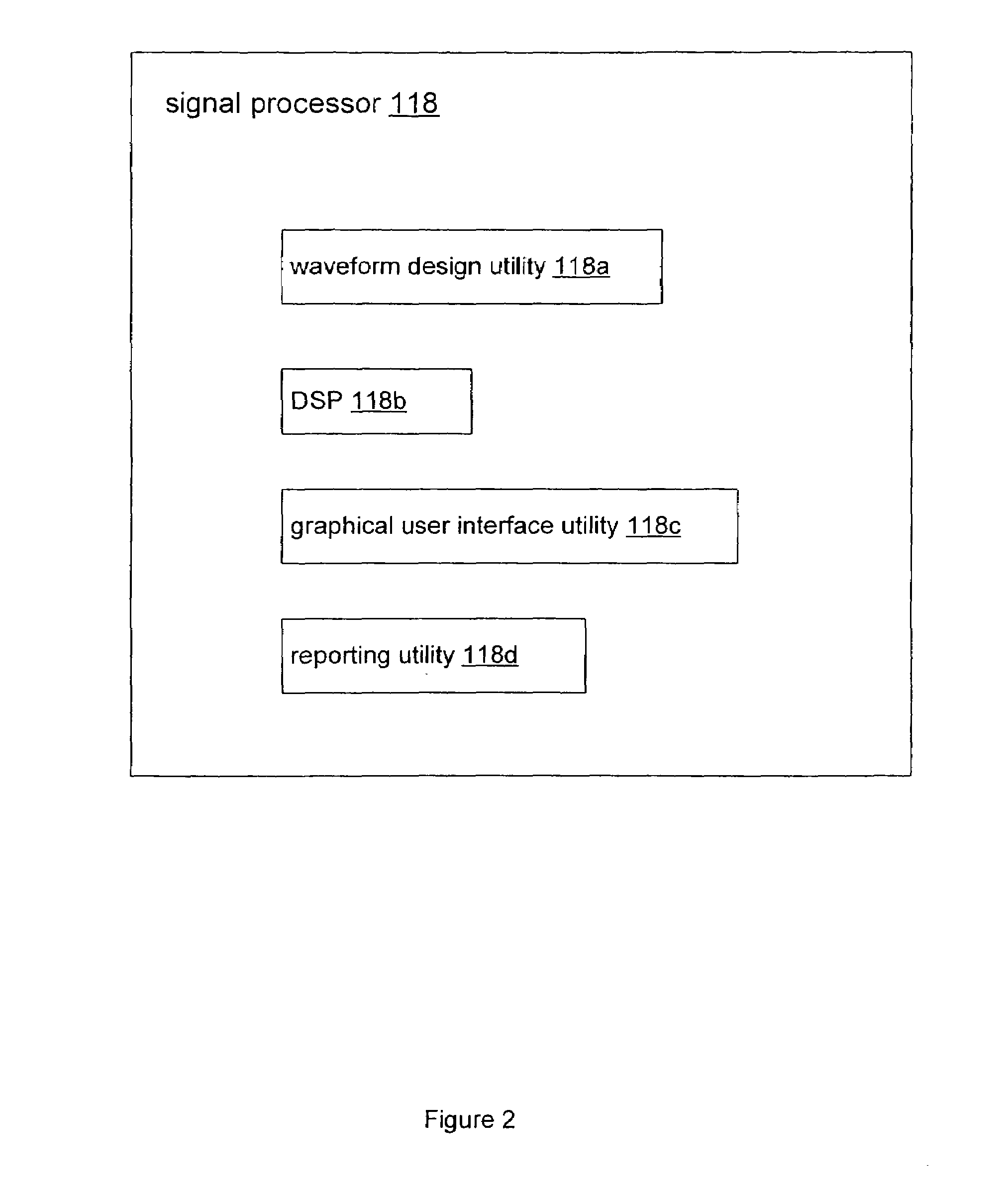 Method for using pulse compression in weather radar