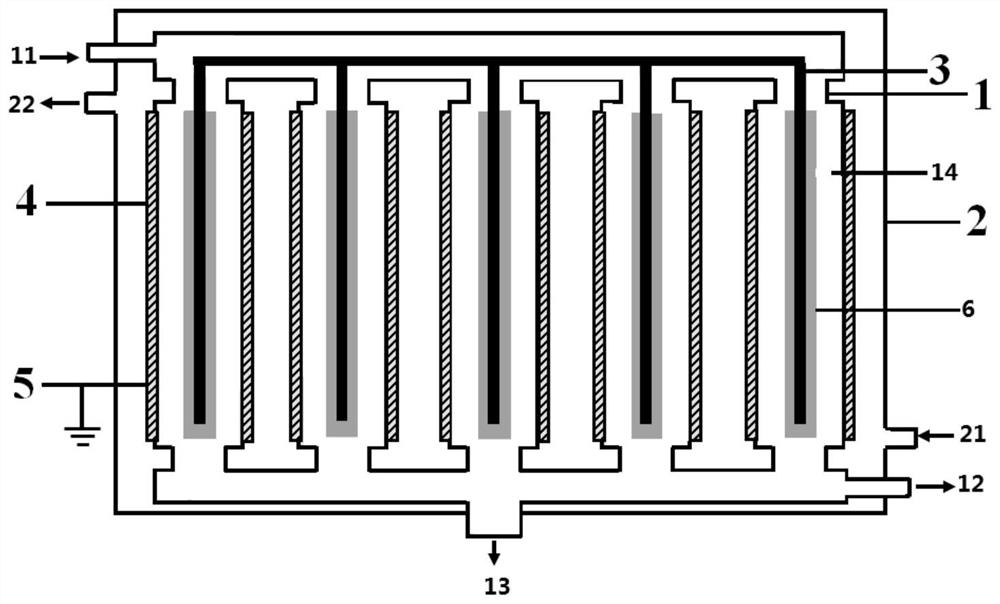 High-throughput low-temperature plasma system for decomposing hydrogen sulfide and method for decomposing hydrogen sulfide