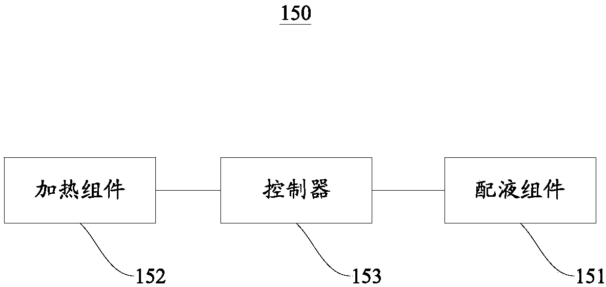 Support removal device and method as well as model printer