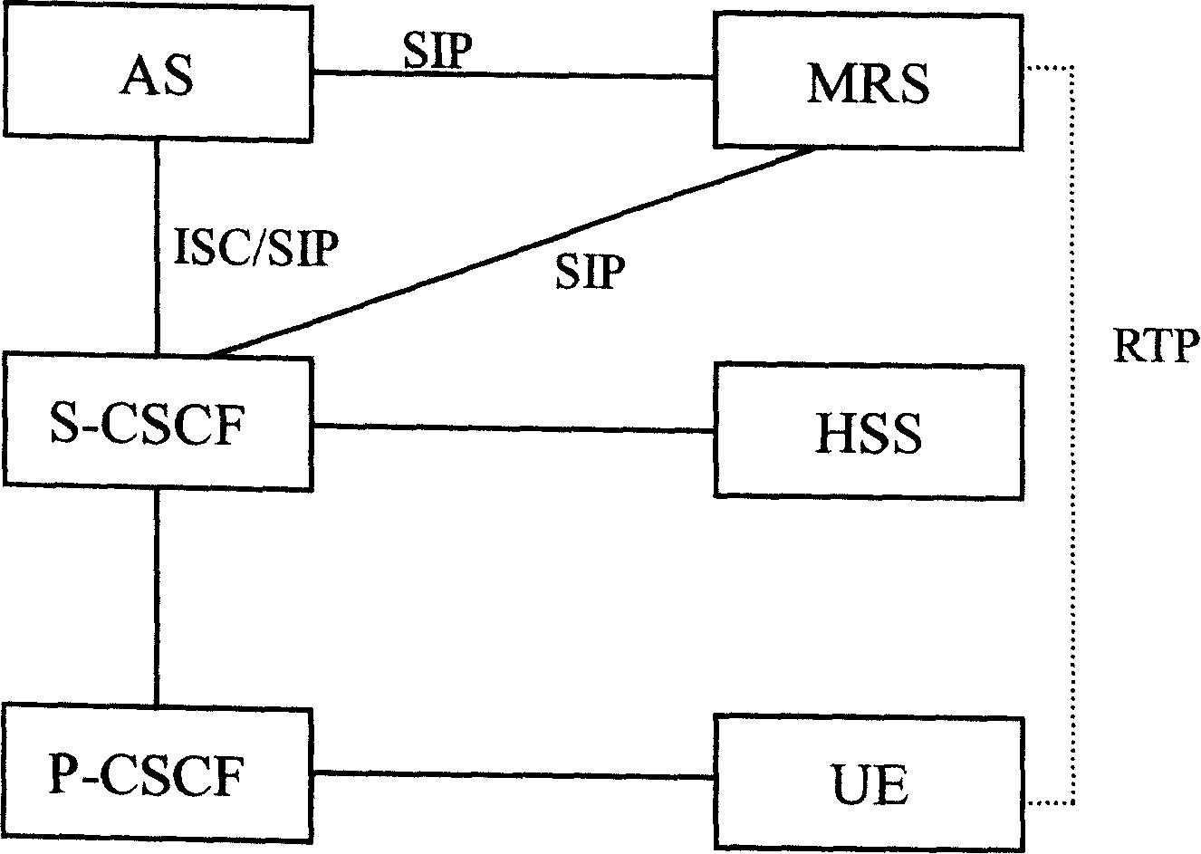 Method to implement calling present service of multimedia information