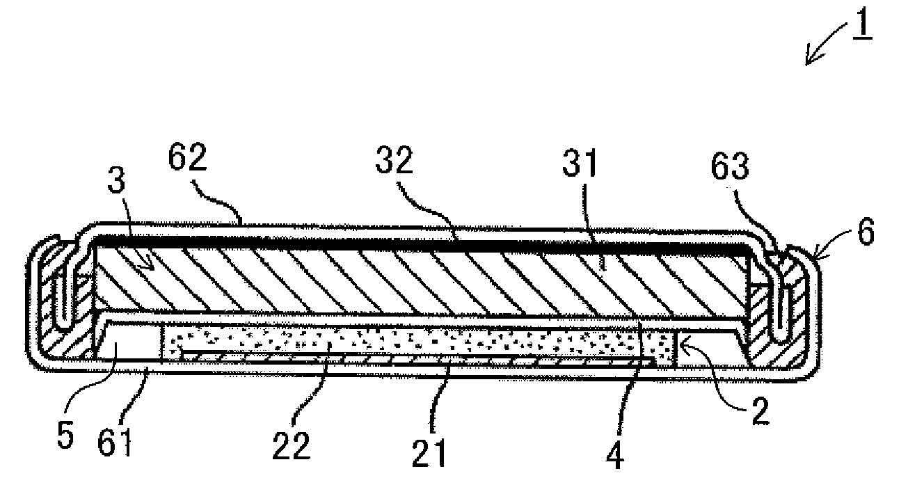 Cathode active material precursor particle, cathode active material particle for lithium secondary battery and lithium secondary battery