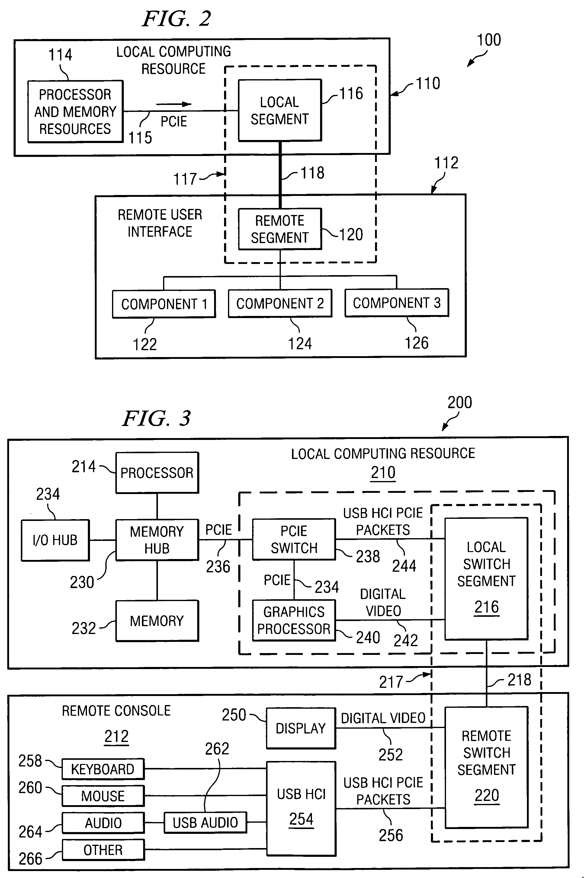 System and method for communicating between a computer cluster and a remote user interface