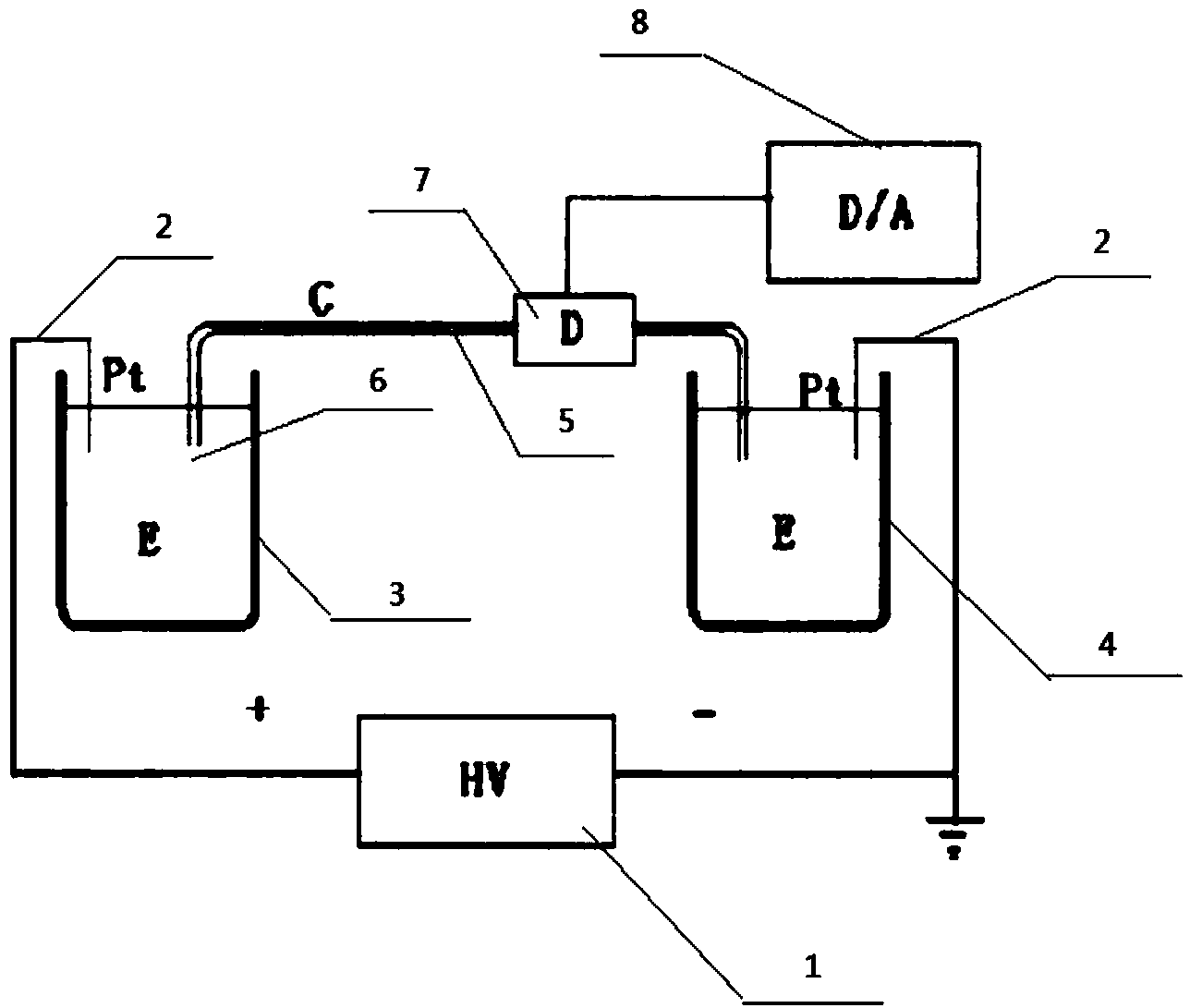 Method and device for detecting carcinoembryonic antigen content