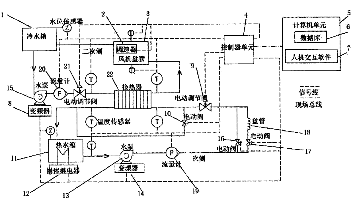 Automatic control experiment teaching device and method