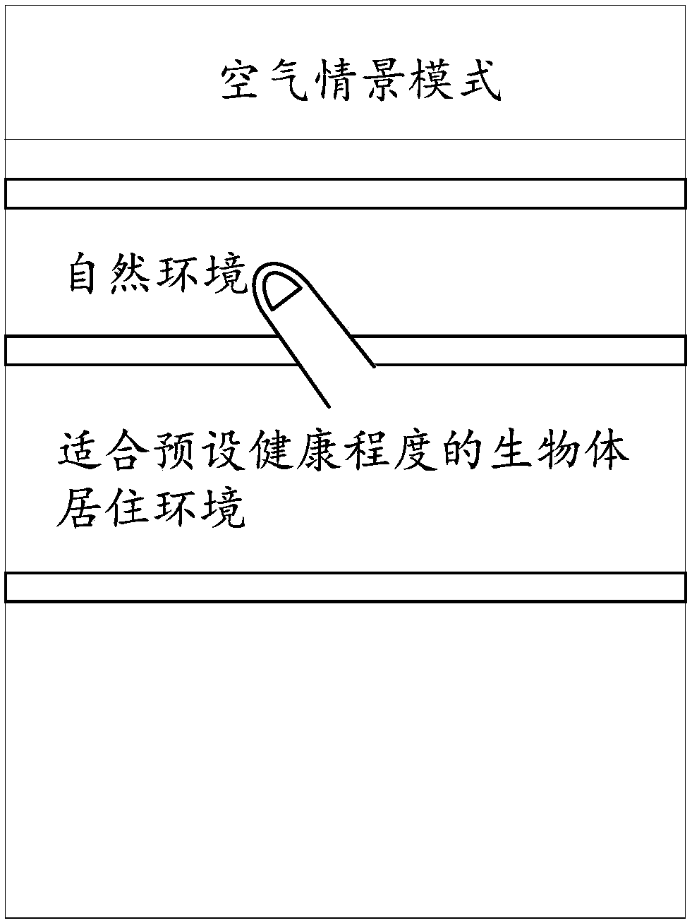 Sharing method, air conditioning equipment, mobile terminal and storage medium