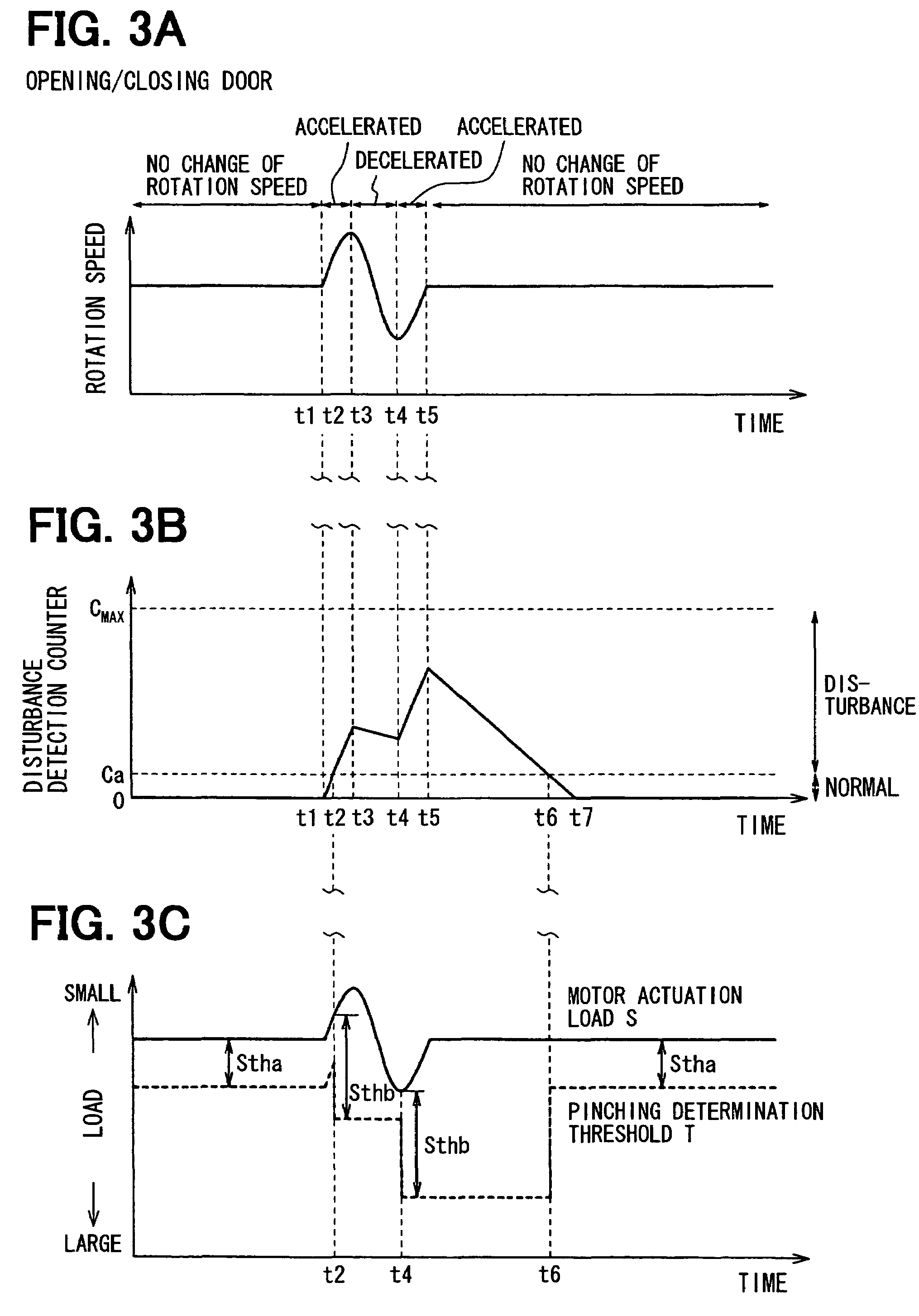 Panel member control system