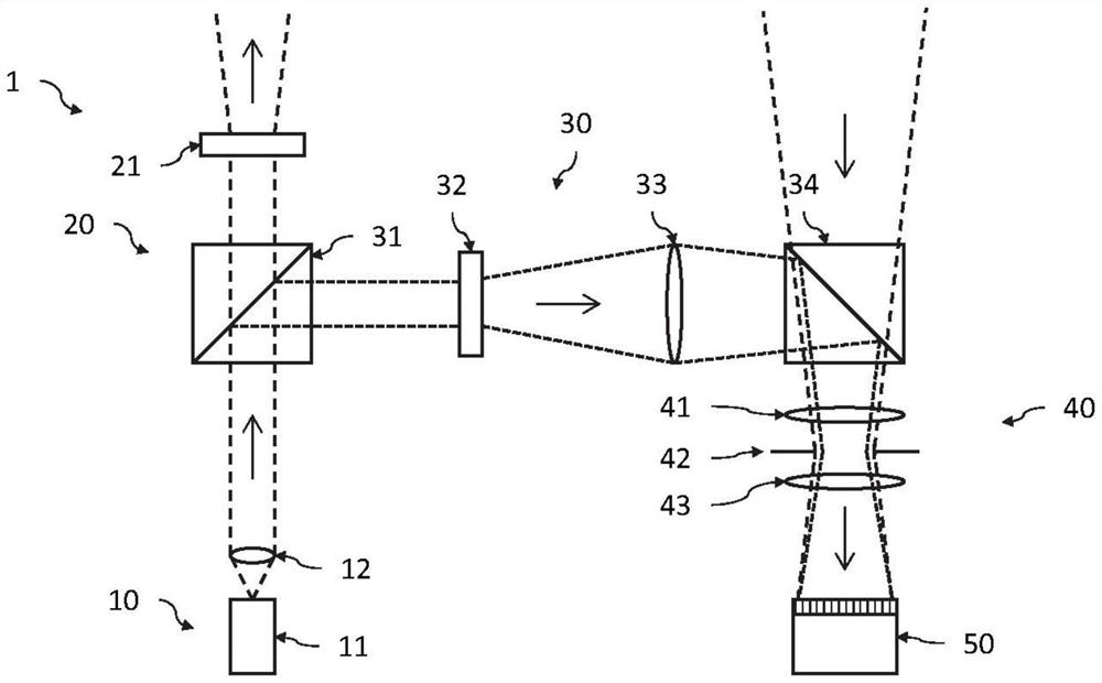 LIDAR imaging system including FMCW-type heterodyne detection of reference signal phase correction device