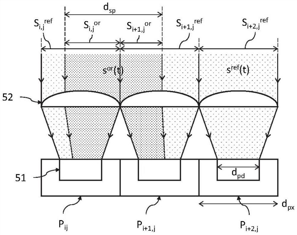 LIDAR imaging system including FMCW-type heterodyne detection of reference signal phase correction device