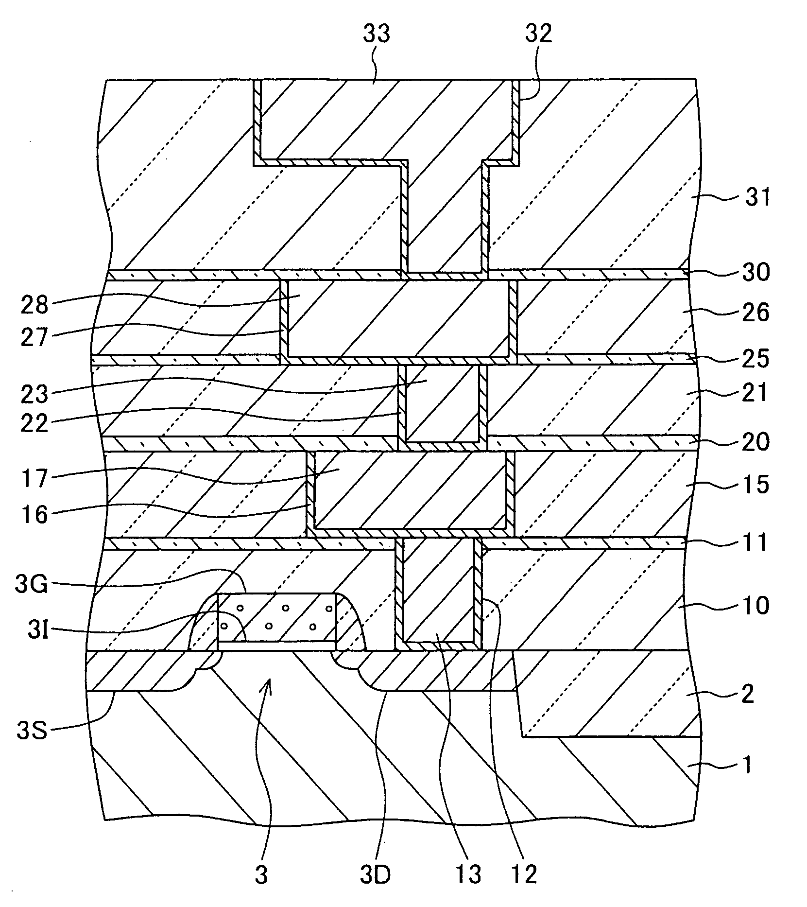 Semiconductor device having copper wiring and its manufacture method