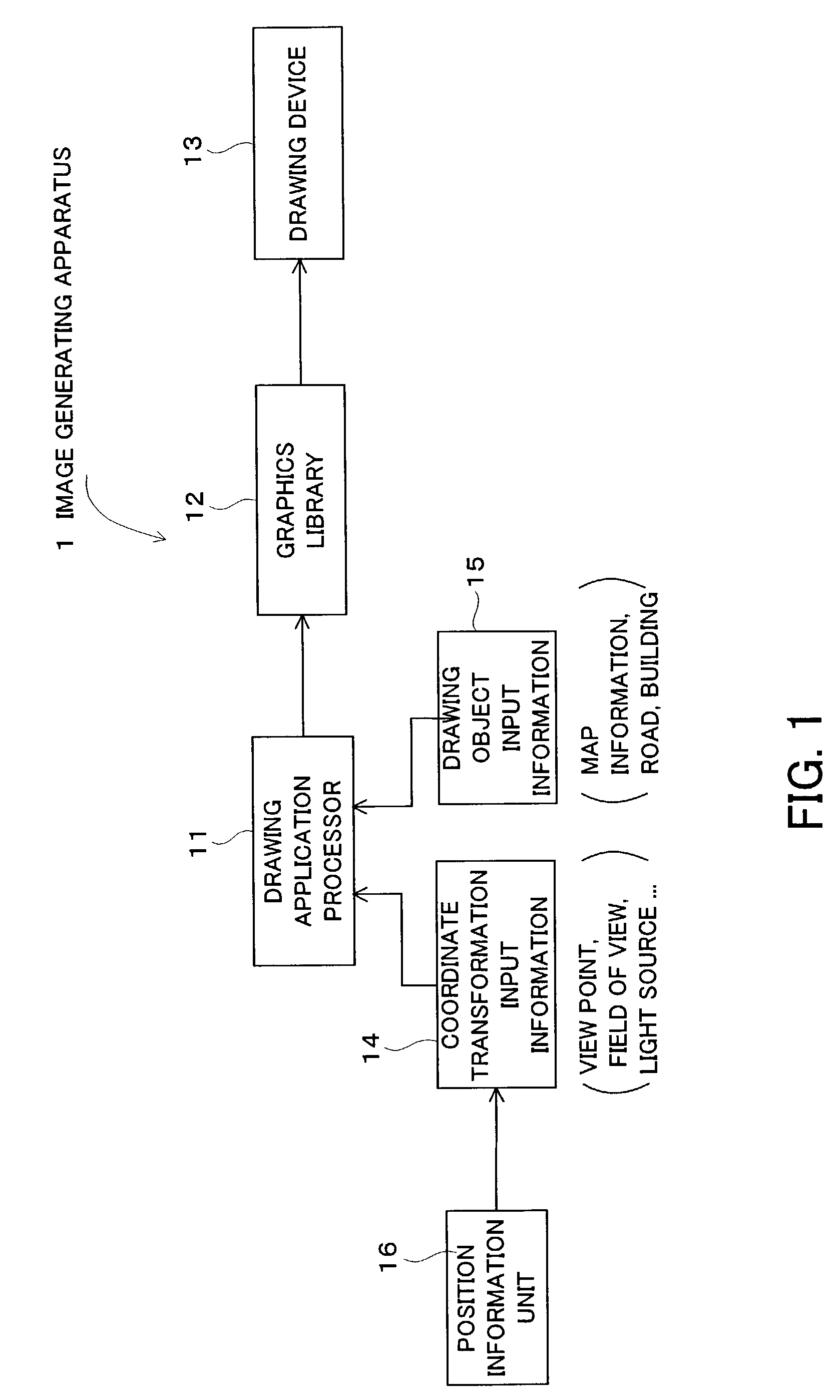 Image generating apparatus, image generating method, and computer program