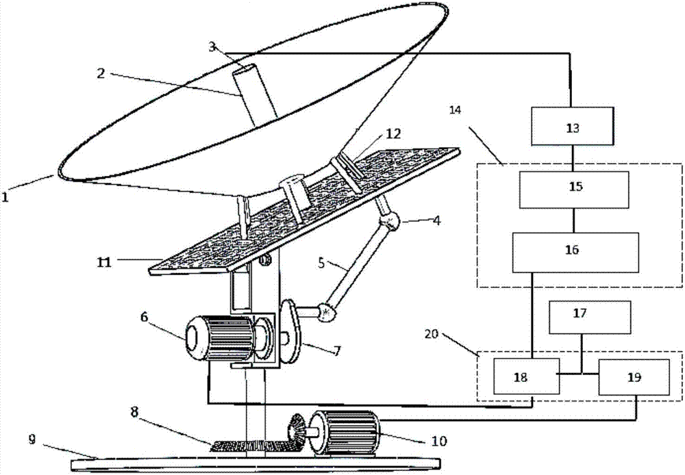 Solar power generation device, solar power generation system and control method thereof