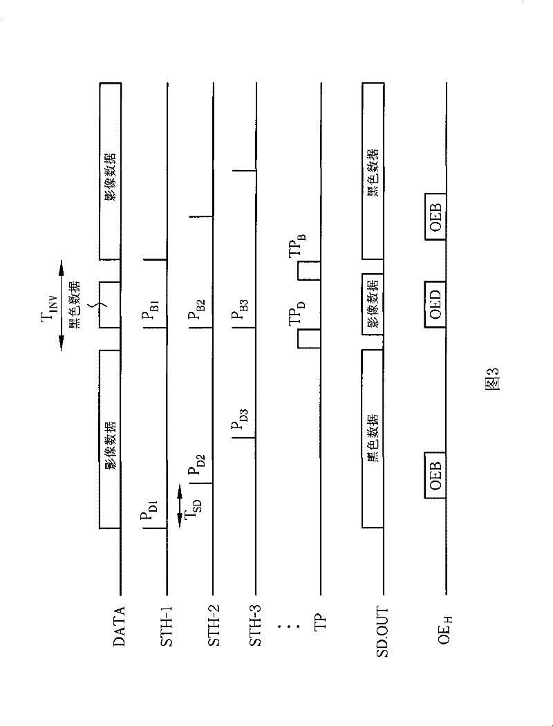 Driving method and device of liquid crystal display panel and time controller of liquid crystal display panel