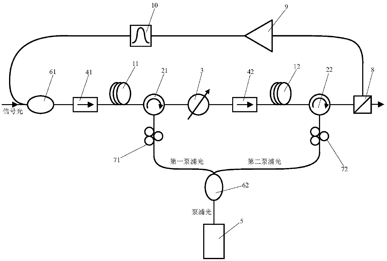 All-optical buffer based on stimulated Brillouin gain polarization characteristics