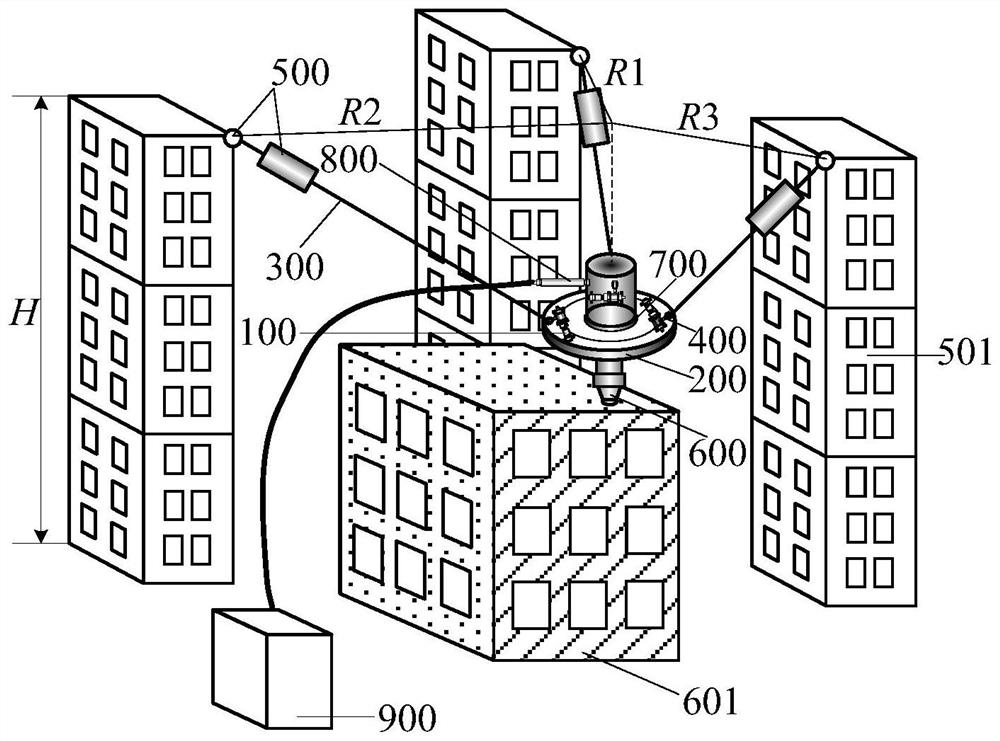 A portable architectural 3D printing system and method