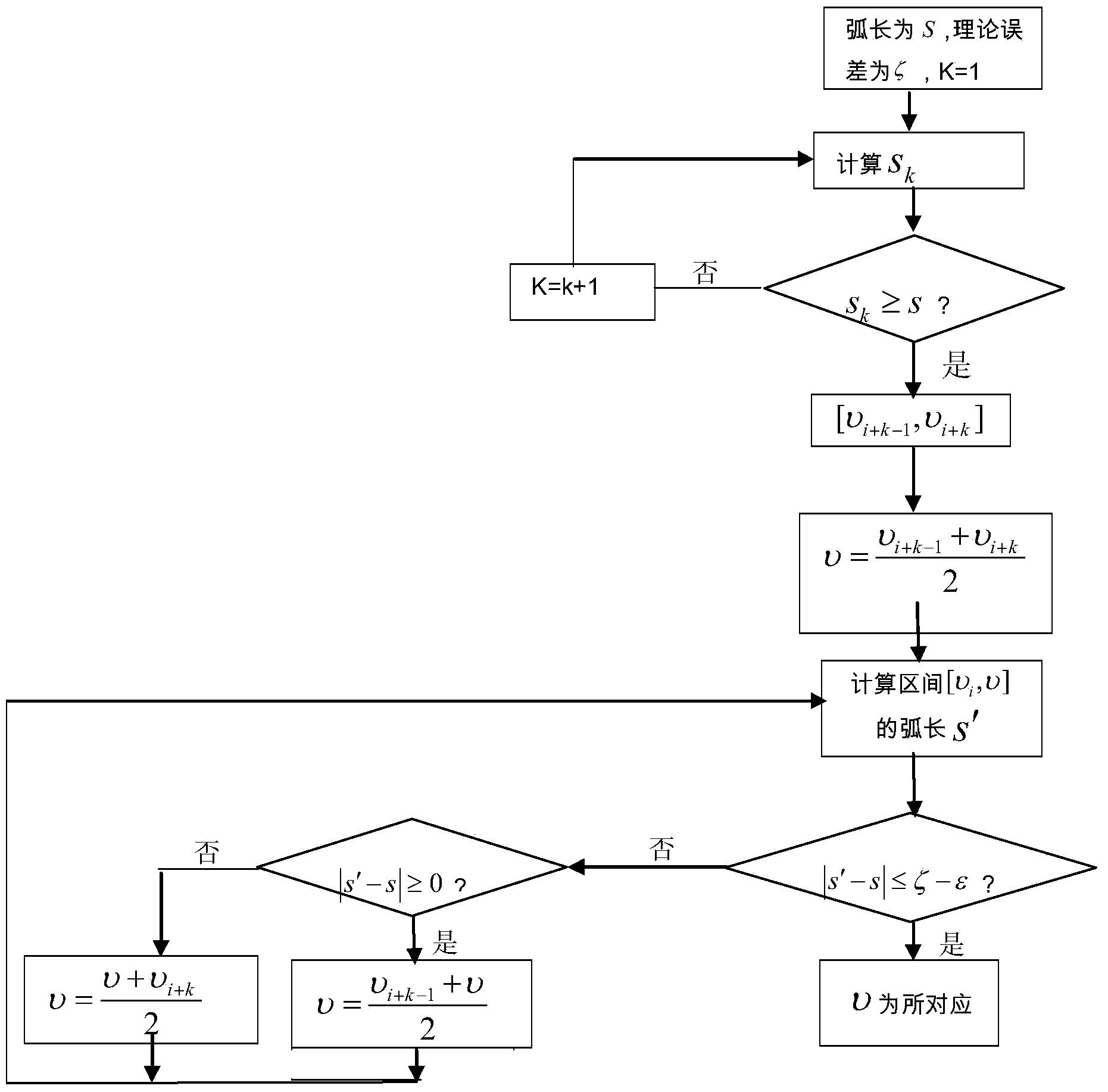 Teaching track planning method and system for robot