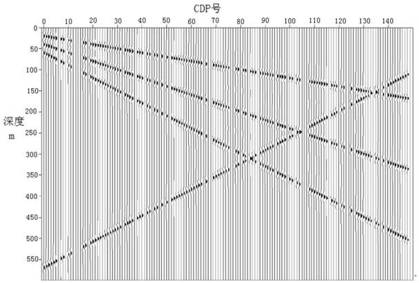 Local tomography method and system for tti anisotropy