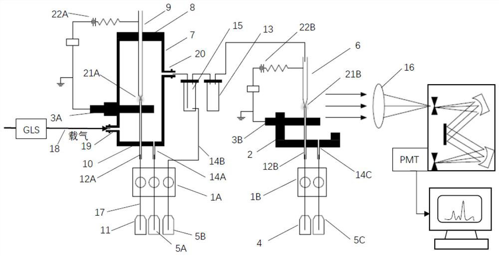 Sampling system for liquid cathode glow discharge spectrometer