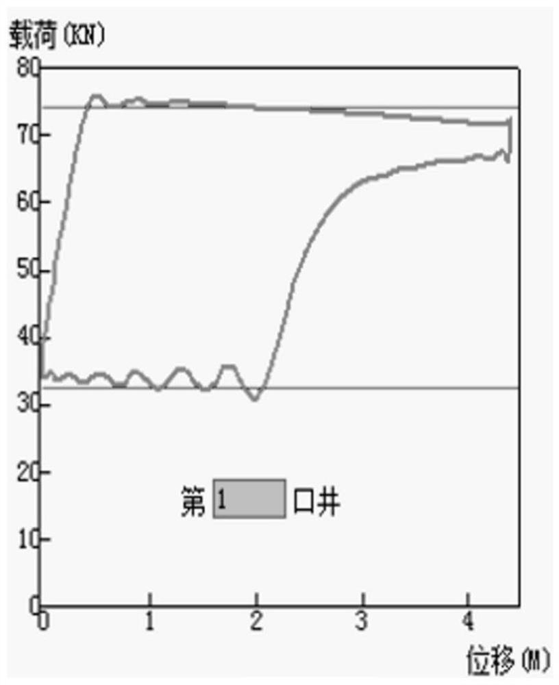 Method for solving apparent viscosity of lifted liquid by applying indicator diagram of pumping well