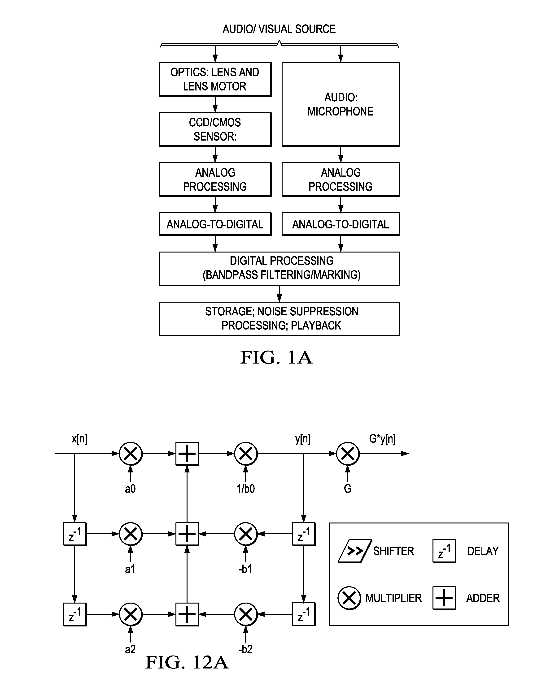 Method and apparatus for image processing