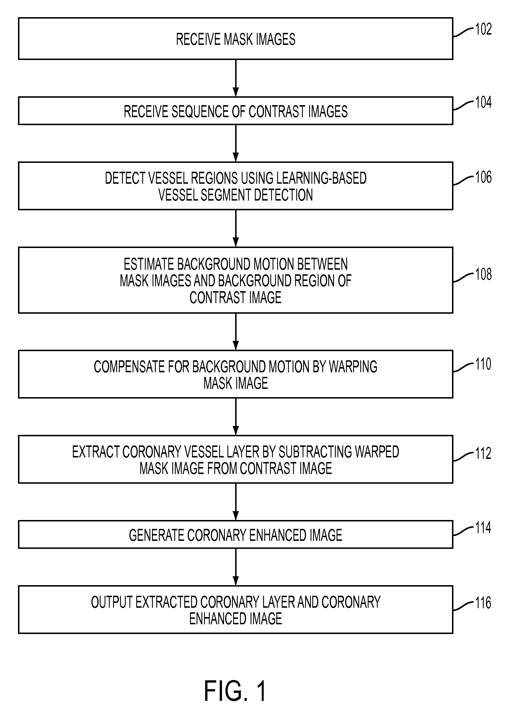 System and method for coronary digital subtraction angiography