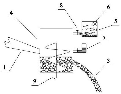 An intelligent 3D printing device for basalt fiber composite reinforced concrete