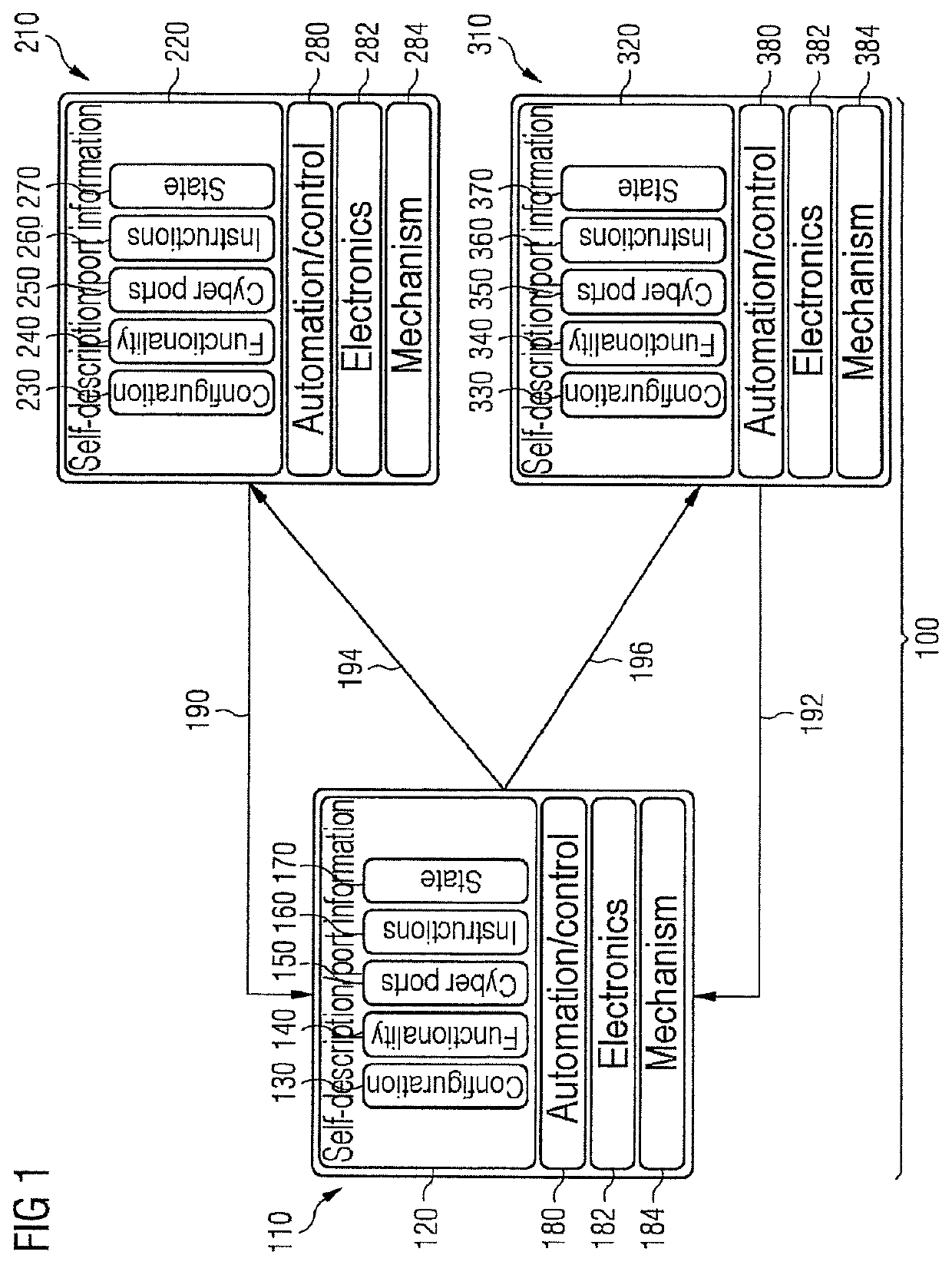 Method for planning the manufacture of a product and production module having self-description information