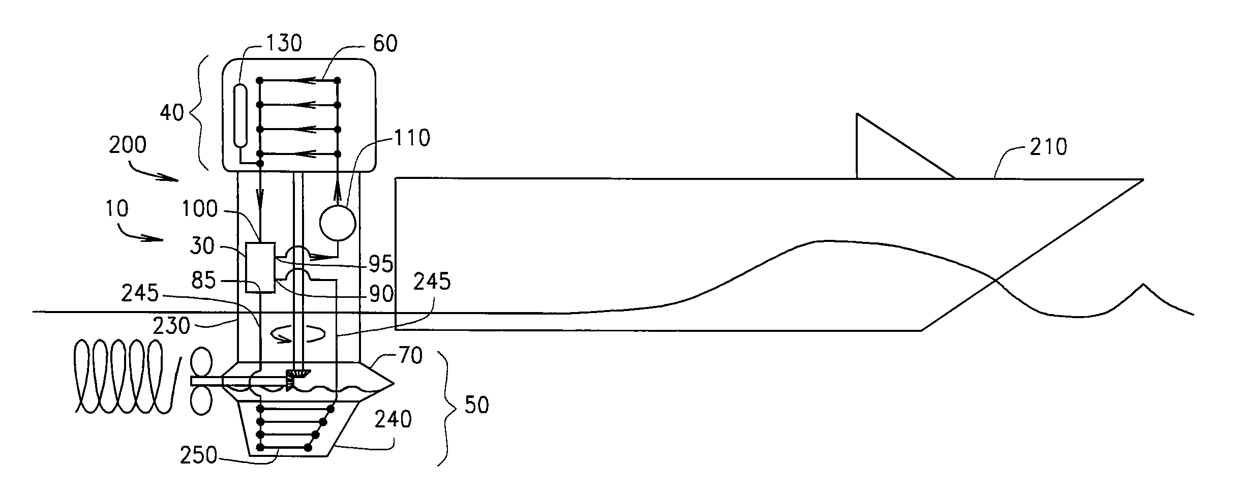 Closed loop fluid cooling system for marine outboard, inboard, and inboard-outboard motors